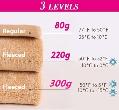 🔥BUY TODAY 50% OFF💃Flawless Legs Fake Translucent Warm Magic Pantyhose